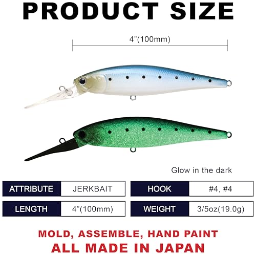 LUCKY CRAFT Pointer 100DD-S, Saltwater Surf Fishing Lures, Jerkbait, Halibut, Surf Perch, Calico Bass, White Seabass, Striped Bass, Sinking, Fishing Gear - color: 728 Super Glow Sardine