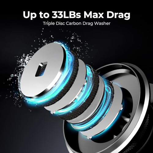 Piscifun NautiX Spinning Reel, Aluminum Spinning Fishing Reel, CNC Aluminum Gear, 33LBs Max Drag, 8+1 Sealed BB, 6.0:1/5.4:1 Gear Ratio, Smooth Powerful Freshwater Saltwater Reel - size: 5000