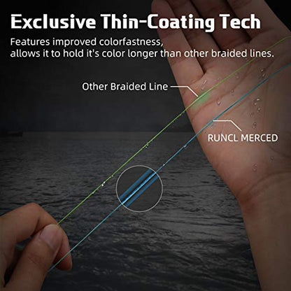 RUNCL Braided Fishing Line Merced, 1000 500 300 Yards Braided Line 4 8 Strands, 6-200LB - Proprietary Weaving Tech, Thin-Coating Tech, Stronger Smoother for Freshwater Saltwater - color: Blue, size: 15lb/300yards (4 Strands)