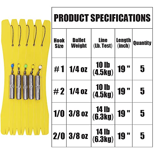 Drop Shot Rigs for Bass Fishing Ready Rig with Hooks and Sinker Weights - color: Hook Size 2-Weight 1/4 oz-Qty 5