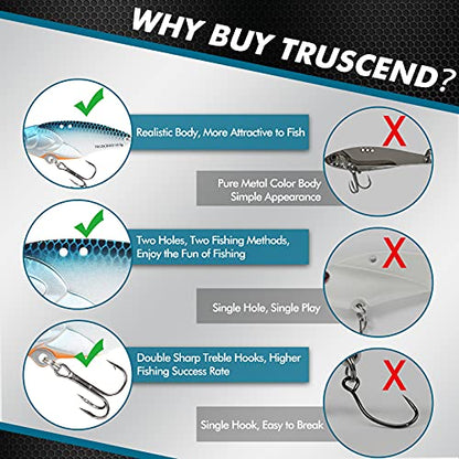 TRUSCEND Swim or Jig Fishing Spinner Baits for Freshwater and Saltwater, Rooster Tail Fishing Lures for Trout Bass Walleye Crappie Salmon Pike, Blade Bait with Copper Blade - color: E2-2"-3/8oz