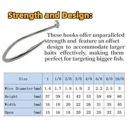 Catfishing Hooks Big River Bait Hook 25/50/100pcs, Fishing Hooks for Saltwater Freshwater,Catfish Striper Flathead Carp Bass 1# 1/0 2/0 3/0 4/0 6/0 8/0 10/0 - size: 50PCS 1#