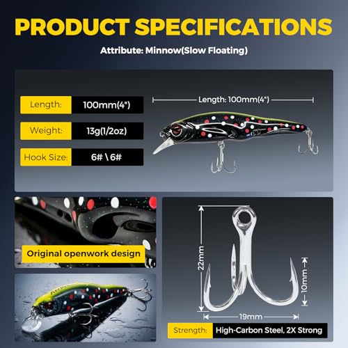 Topwater Fishing Lures -Hard Swimbait,3 8/9in 1/2oz Floating Lure with Hollow Cavity for Scent Attractant, for Bass,Pike,Trout,Freshwater & Saltwater - color: Salmo Salar