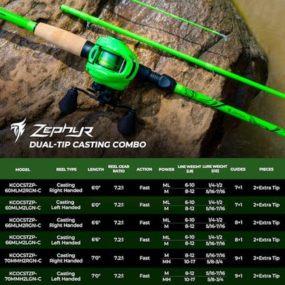 KastKing Zephyr Dual-Tip Fishing Rod and Reel Combo,Spinning & Baitcaster Combo,Dual Tips Section for Different Powers,IM6 Graphite 2-Piece Rod with Extra Tip,Sensitive & Powerful,Freshwater Fishing - style: Cast: 6'0''- Ml& M- Dual-tip Rod - Left Handed(