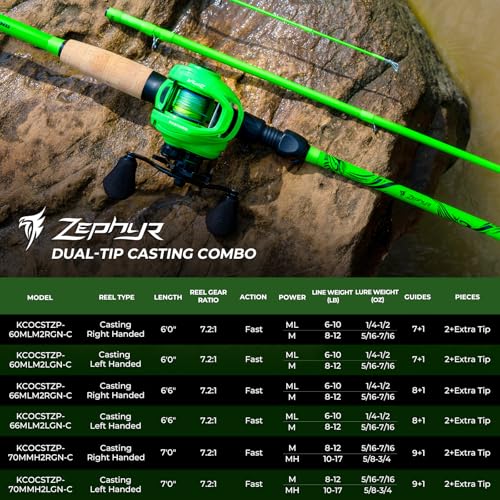 KastKing Zephyr Dual-Tip Fishing Rod and Reel Combo,Spinning & Baitcaster Combo,Dual Tips Section for Different Powers,IM6 Graphite 2-Piece Rod with Extra Tip,Sensitive & Powerful,Freshwater Fishing - style: Cast: 6'0''- Ml& M- Dual-tip Rod - Right Handed