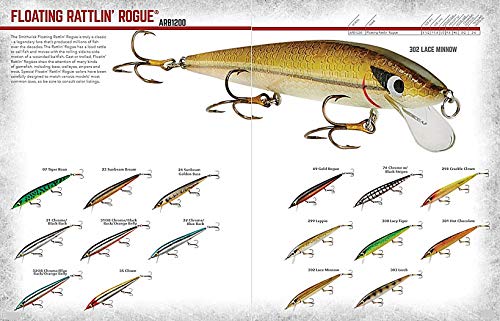 Smithwick Lures Floating Rattlin' Rogue Fishing Lure - color: Tiger Roan