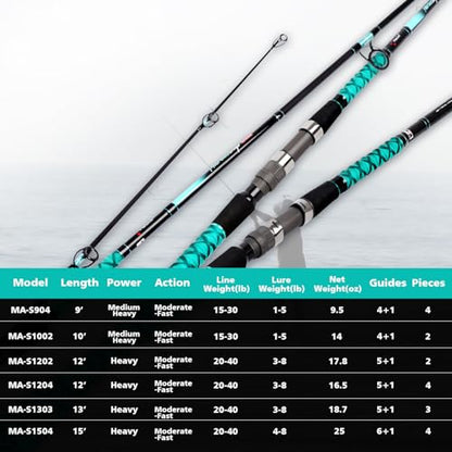 Fiblink Surf Fishing Rod Portable Travel Surf Spinning Rod 2 Piece/3 Piece/4 Piece Carbon Fiber Saltwater Fishing Rod 9'/10'/12'/13'/15' - style: 12ft Spinning---4pc