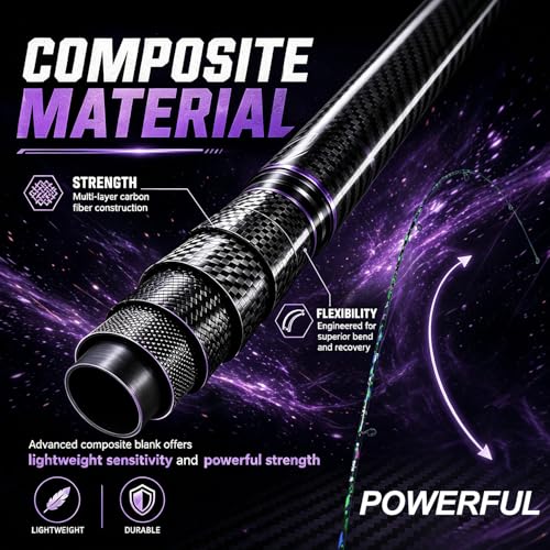 Sougayilang Fishing Rod Reel Combo, 2 Pieces Light Weight Spinning Rod with Bright Powerful Smooth Fishing Reel,Good Starter Combo for Bass Freshwater - color: Colorful