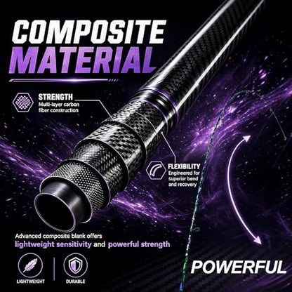 Sougayilang Fishing Rod Reel Combo, 2 Pieces Light Weight Spinning Rod with Bright Powerful Smooth Fishing Reel,Good Starter Combo for Bass Freshwater - color: Colorful
