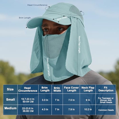 Surblue Neck Face Flap Outdoor Cap UV Protection Sun Hats Fishing Hat Quick-Drying UPF50+ - color: Blue, size: Small