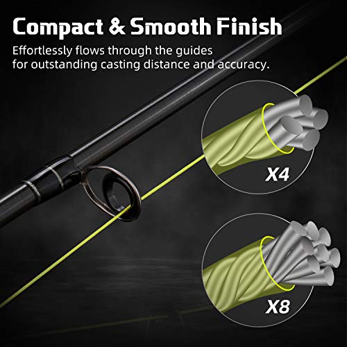 RUNCL Braided Fishing Line Merced, 1000 500 300 Yards Braided Line 4 8 Strands, 6-200LB - Proprietary Weaving Tech, Thin-Coating Tech, Stronger Smoother for Freshwater Saltwater - color: Hi-Vis Yellow, size: 6lb/300yards (4 Strands)