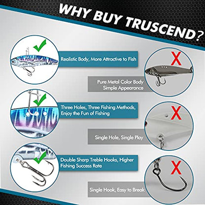 TRUSCEND Vibespinner Easy Catch Fishing Lures with BKK Hooks, Tail Spinner Baits with 4 Actions, Vibrating Swimming Flashing & Jigging for More Bites, Spoon Lures for Bass Trout Crappie Walleye Pike - color: C5-0.5oz-2.6"