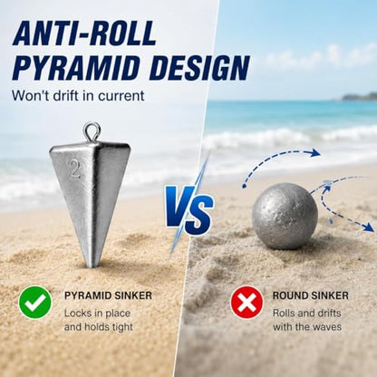 Pyramid Fishing Sinkers for Saltwater Surf Fishing, Lead Casting Weights for Beach Pier Ocean Bottom Rigs, 1oz, 2oz, 3oz Assorted Fishing Tackle - size: 2oz-8Pcs