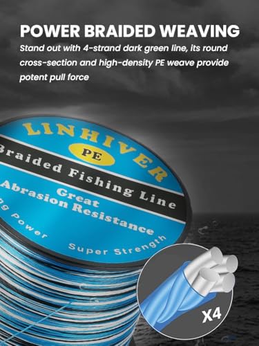 4 Strands Braided Fishing Line, Super Strong PE Abrasion Resistant Braided Lines, Fishing Line for Saltwater and Freshwater, High Sensitivity and No Stretch Superline - color: Blue white, size: 547yd-40lb