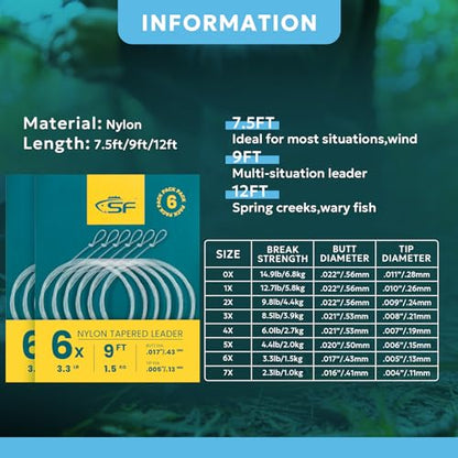 SF Pre-Tied Loop Fly Fishing Tapered Leader Nylon Clear Trout Freshwater Saltwater Bonefish Permit Bass Salmon Steelhead 7.5FT 9FT 10FT 12FT 15FT 0X 1X 2X 3X 4X 5X 6X 7X - size: 9FT-6X, style: Freshwater Knotted 12-pack