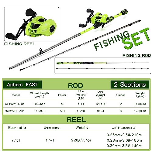 Sougayilang Baitcaster Combo, IM7 Graphite 2Pc Blank Rods,M/MH Power,EVA Handle & Stainless Steel Guides，7.1:1 Gear Ratio, 18LB Drag for Bass, Walleye, Pike - color: green-right, size: 7'00''-Medium Heavy