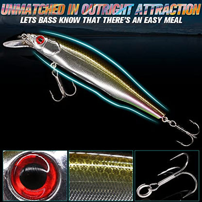 XFISHMAN Jerkbait Kit - Minnow Lure - Suspending - Bass, Smallmouth Bass, Walleye, Largemouth Bass - 1 Piece - color: Smokin Shad, size: 85mm（3-1/3"in）
