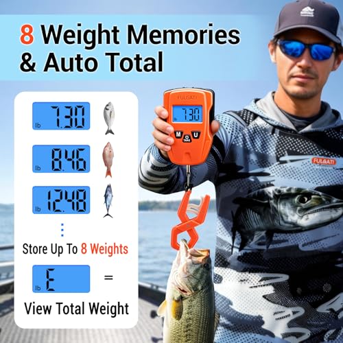 Fish Scale Digital Fishing Scale with Lip Gripper & Replaceable Hook, Auto Unit Recall, 110 lb Capacity, Memory & Total, Multi-Mode lb/oz/kg with LCD Display, Fishing Gift for Men