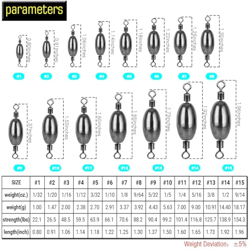 AMYSPORTS Saltwater Fishing Weights Swivel Bullet Sinkers Fishing Weight Brass Fishing Weights Freshwater Bass Sinker Weight with Swivel Rolling - size: Size8 (9/64oz.) 12pcs