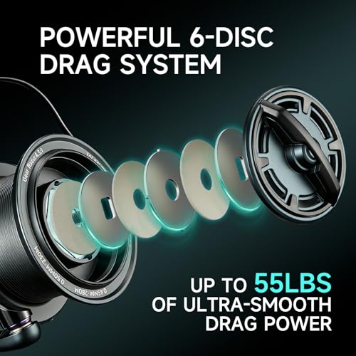 Surf Fishing Reel - 4.3:1/5.2:1 Grea Ratio Spinning Reel,4+1BB Surf Fishing Reels,Max Drag 17.64-55 Lbs Freshiwater and Saltwater Spinning Reels Fishing - color: TB-GTS, size: 10000