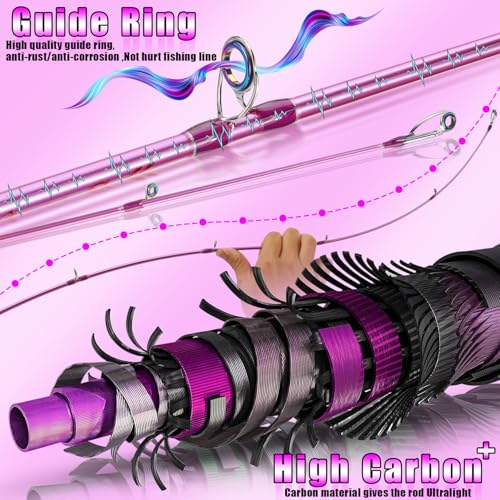 Sougayilang Spinning Rod Reel Combos,Colorful Two Pieces Spinning Pole with Smooth Strong Reel Available for Freshwater Bass Walleye Trout Fishing - size: 6.9ft/3000
