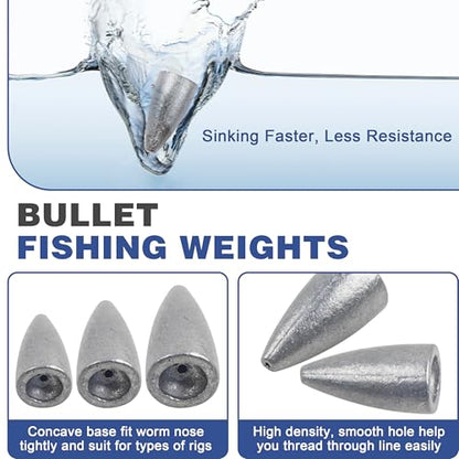 Bullet Fishing Weights Sinkers, 29/83pcs Worm Weights Fishing Sinkers Assortment Slip Sinker Weights for Bass Fishing Carolina Rig Texas Rig Saltwater Freshwater - style: 29pcs-unpainted
