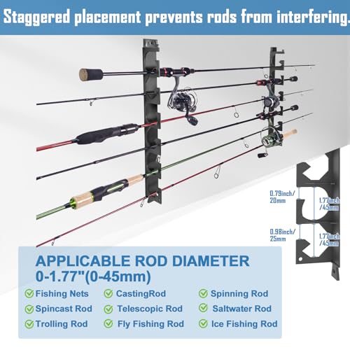 Aventik Horizontal Fishing Rod Holder for Garage Wall or Ceiling Mounted Fishing Pole Holder Holds 6 Rods or Combos, Fishing Rod Rack for Wall, Fishing Rod Storage Organizer (Black) - style: Black