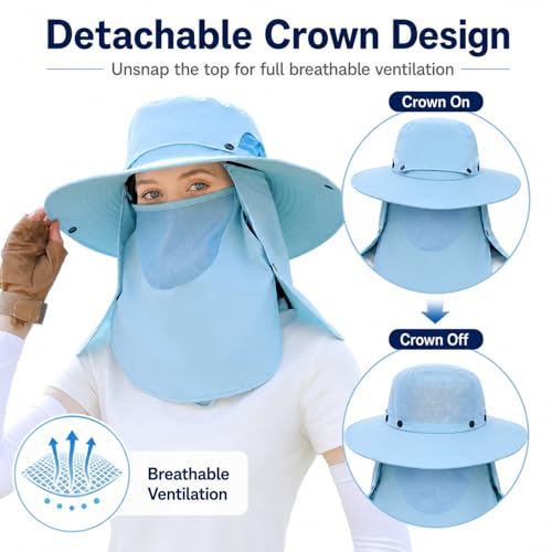 Sun Hat Unisex Face Coverage Shield Neck Flap Cap Garden Lawn Work Sports Hiking Fishing Hats - color: Kcl015-lanse