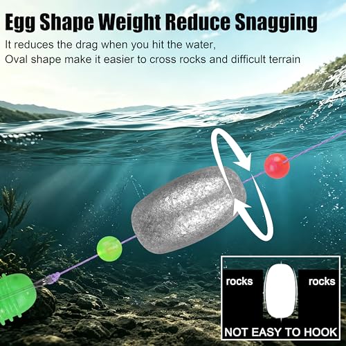Egg Sinkers Fishing Weights, Oval Shaped Lead Fishing Sinkers Weights Slip Sliding Sinkers Drop Bass Casting Worm Weights for Saltwater Freshwater Catfish Bass Fishing - size: 1/8oz-15Pack