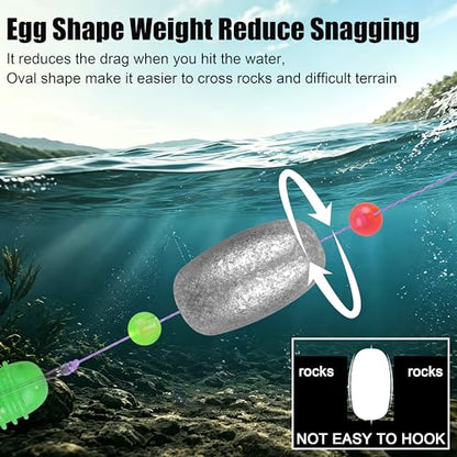Egg Sinkers Fishing Weights, Oval Shaped Lead Fishing Sinkers Weights Slip Sliding Sinkers Drop Bass Casting Worm Weights for Saltwater Freshwater Catfish Bass Fishing - size: 1/2oz-15Pack