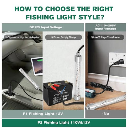 F2 110V &12V Underwater Fishing Light 100W 10000lm Bright Fish Attracting Light for Boat Docks Kayaks at Night, Submersible Green Light for Crappie Snook Bass Squid Bait Catfish(16.4ft Cord) - size: 16.4FT F2