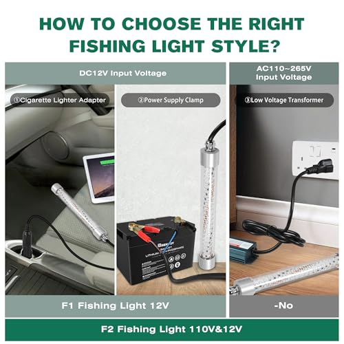F1 12V Underwater Green Fishing Light, 100W LED Fishing Lights for Night Fishing Docks Boat Kayaks, Submersible Fish Light Attractants for Crappie Snook Squid Fresh&Salt Water (16.4ft Cable) - size: 16.4FT F1