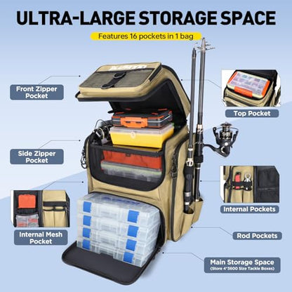 PLUSINNO Fishing Backpack with Tackle Boxes,Fishing Gear,42L Waterproof tackle Backpack with Rod Holders,Lures,Tools,Pliers & Accessories, Fish Gifts for Men - color: Khaki With Tools