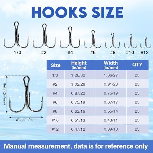 Eupheng Treble Hooks for Saltwater Freshwater High Carbon Steel Hooks Strong Sharp Round Bend Triple Hook for Catfish Trout Hard Baits Lures Fishing Size 1/0 to 12 - size: #6_25pcs