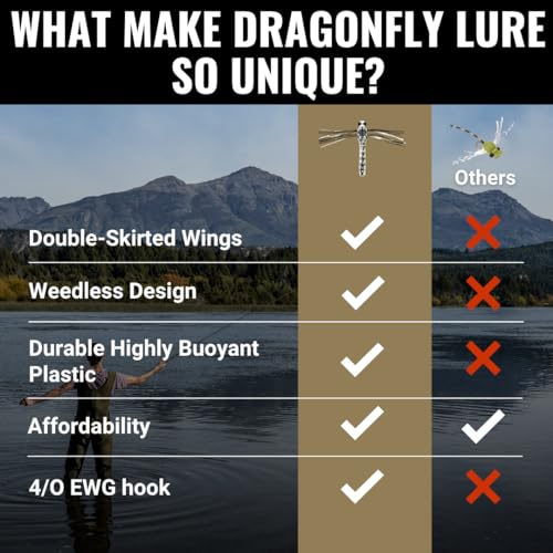 Lunkerhunt Dragonfly Fishing Lures | Most Realistic Weedless Fishing Lure | Great Top Water Fishing Lure with Double Skirted Wings | Perfect for Bass, Trouth and Pike, Weedless Bait