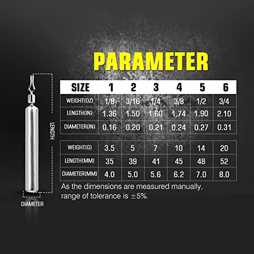 AMYSPORTS Drop Shot Weights Fishing Lead Drop Saltwater Fishing Weight Freshwater Drift Sinker Fishing Weight Bass Rig Cylinder Removable Catfishing - size: Size1 (1/8oz.) 25 pcs