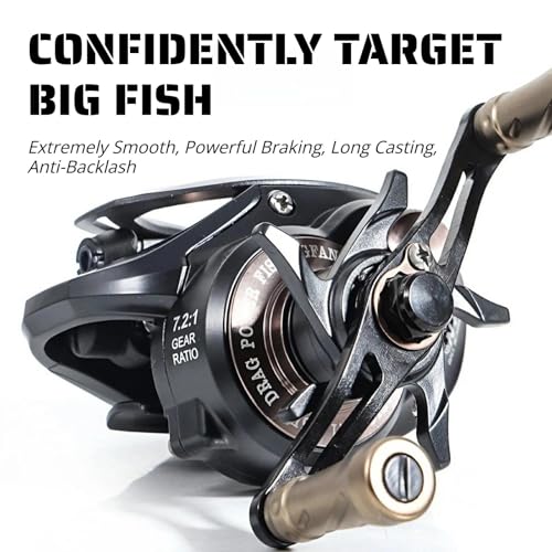 Baitcasting Fishing Reel – Lightweight Micro Baitcaster with Metal Spool, 7.2:1 High Speed Gear Ratio, Smooth Drag, Anti-Backlash Design for Lure & Ultralight Fishing