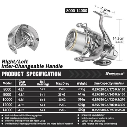 Heavy Duty Spinning Reel Metal Body with CNC Machined Spool 55LB Max Drag 8/10+1 BB Ultra Smooth 4.1/4.6/4.8:1 High Speed Gear Ratio Saltwater Freshwater Fishing Reel for 8000 to 16000 Series - color: SKM14000