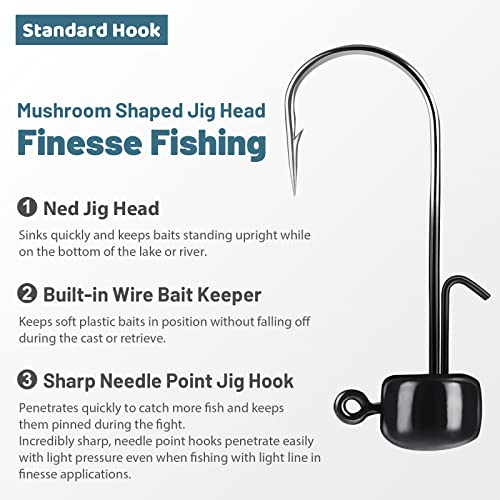 MadBite by KastKing Ned Rig Jig Heads for Soft Fishing Lures, 24-Pack Finesse Standard Mushroom Stand-up Ned Heads Kit, Needle Point Saltwater & Freshwater Versatility Ned Rig Hooks 1/8, 1/16, 3/16 oz - color: Black, size: 1/8 oz