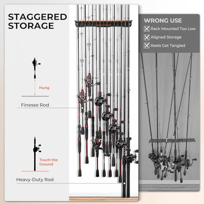 KastKing V15 Vertical Fishing Rod Holder – Wall Mounted Fishing Rod Rack, Store 15 Rods or Fishing Rod Combos in 17.25 Inches, Great Fishing Pole Holder and Rack - color: Black - 1 Pack（Store 15 rods）