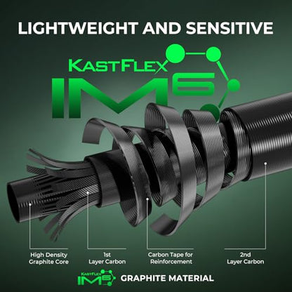 KastKing Zephyr Dual Tip Fishing Rod, Lightweight KastFlex IM6 Graphite Spinning & Casting Rod with Zirconium Oxide Ring Guides, Hook Keeper, EVA Grip, PTS Power Transition System - size: 7'4"-MH/H-Fast(2 Pcs+ Extra Tip), style: Casting
