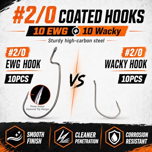Wacky Worms Bass Fishing Kit, 71pcs 4 in Stick Worm Soft Plastic Baits, Wacky Hooks, EWG Hooks, O-Rings, 6 Colors, 3600 Tackle Box