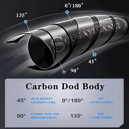 One Bass Fishing Rod and Reel Combo, IM7 Graphite 2 Pc Blank Baitcasting Combo, Spinning Rod with SuperPolymer Handle - color: Blue, size: 6'0"Medium-Fast with 1000 Reel