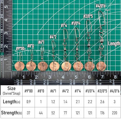 Dr.Fish 20 Pack Double Snap Swivels, High Strength Crane Barrel Swivels Coastlock Snaps Stainless Rust Resistant Saltwater Connector Trolling Planer Board Line Release Clips - size: #1/0*#4(Snap)-121LB