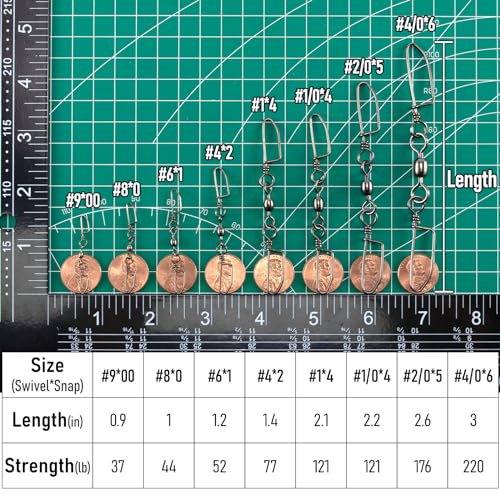 Dr.Fish 20 Pack Double Snap Swivels, High Strength Crane Barrel Swivels Coastlock Snaps Stainless Rust Resistant Saltwater Connector Trolling Planer Board Line Release Clips - size: #6*#1(Snap)-52LB