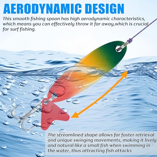 Metal Fishing Spoons Lures Kit, 5pcs Jigging Casting Spoons with Tackle Box for Walleye Salmon Bass Crappie Pike Trout Freshwater Saltwater Fishing - size: 3/4 oz ( 5 pcs/1 box)