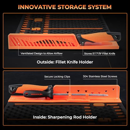 KastKing EZ Fillet Fish Fillet Mat, Anti-slip Texture With 25" Integrated Ruler, Extended Dimensions, Easy to Clean Material, Portable Storage, Fish Cutting Board - style: B:Fish Fillet Mat Set
