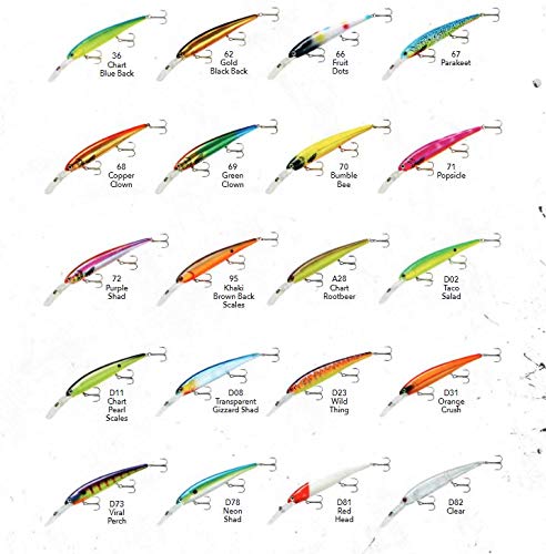 Bandit Lures 4 3/4-Inch Slender Minnow Jerkbait Trolls Up to 27 Feet Deep, Universal Color Patterns, 1 Piece - color: Parakeet, size: 4 3/4", 5/8 oz