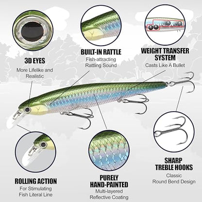 LUCKY CRAFT Slender Pointer 112 MR Fishing Lure, 4.5" Suspending Jerkbait, 4-5 ft Depth, Long Casting, Freshwater Trout and Bass Lures, Bass Fishing Gear and Tournament Hard Bait - color: 338 Live Ghost Minnow