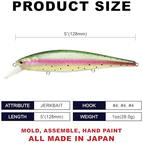 LUCKY CRAFT Pointer 128SP, Freshwater Lake Bass Fishing Lure, Jerkbait, Suspending, Fishing Gear, Fishing Accessories, Fishing Tackle - color: 276 Laser Rainbow Trout
